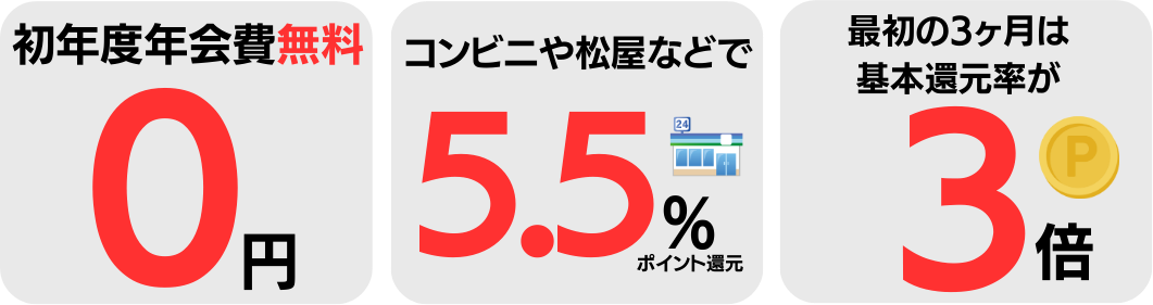 三菱UFJカード ゴールドプレステージの特徴