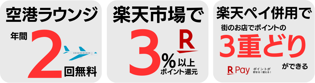 楽天ゴールドカードの特徴