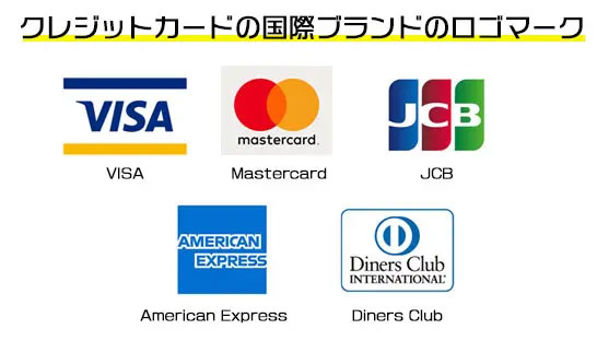 クレジットカードの国際ブランドとは?