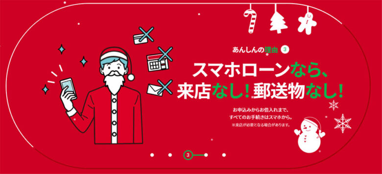 誰にも知られずWEB完結