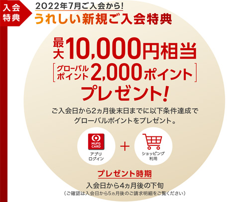 三菱UFJカードのキャンペーン
