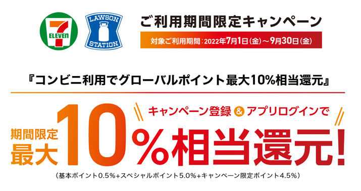 三菱UFJカードが期間限定最大10％還元キャンペーンを実施