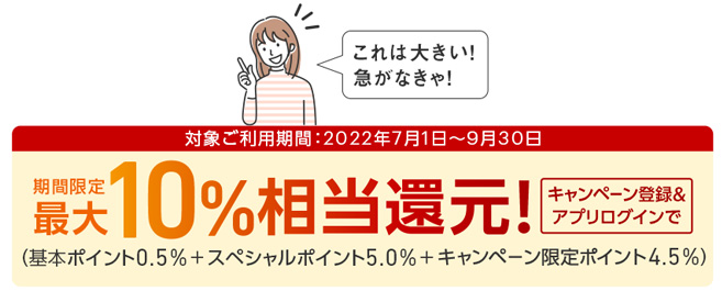 三菱UFJカードは期間限定で最大10％還元キャンペーン中