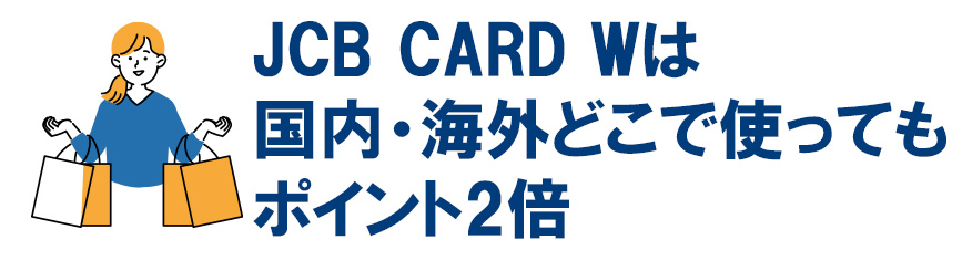 JCB CARD Wはどこで使ってもポイント2倍つまり還元率が1.0％