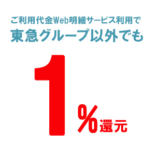 TOKYU CARD ClubQ JMB PASMOのポイント還元率