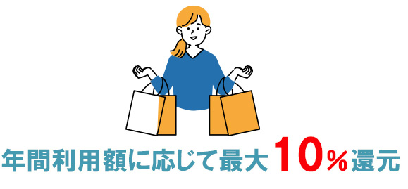 東急カード（TOKYU CARD ClubQ JMB PASMO）は東急百貨店で年間利用額に応じて最大10％還元