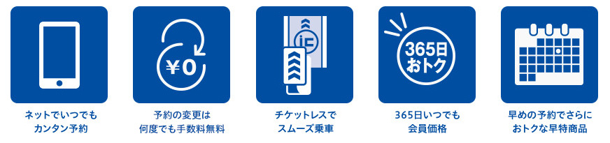 イオンカードセレクト(ミニオンズ)会員であれば、JR東海エクスプレス予約サービス(プラスEX会員)を利用できます