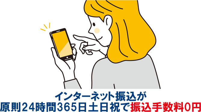 三井住友カード カードローンは、インターネット振込で原則24時間365日土日祝で振込手数料0円