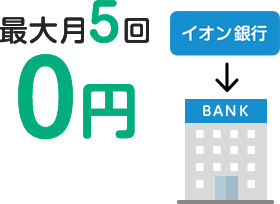 他行宛振込利用手数料が最大月5回無料に