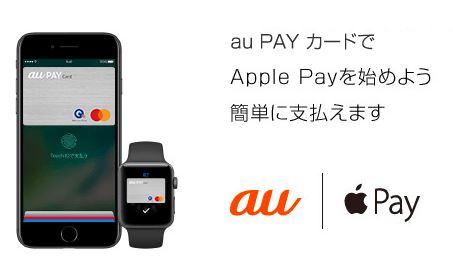 au PAY カードはApple Payに対応
