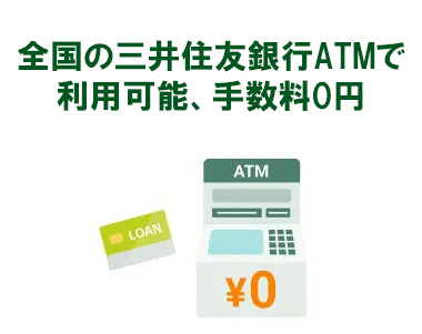 ATM手数料が無料!