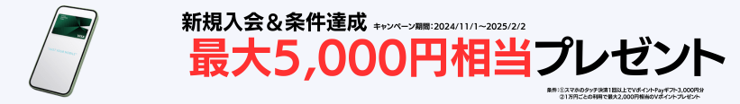 三井住友カード（CL）のキャンペーン