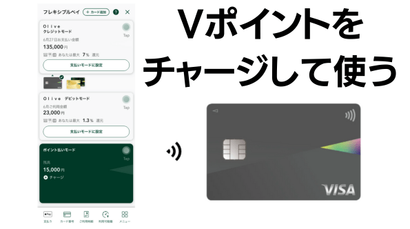 Vポイントをチャージして使う
